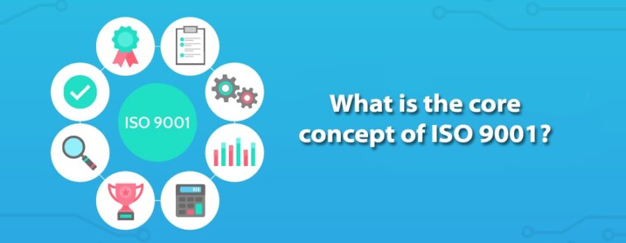 Core concept of ISO 9001 Quality Management