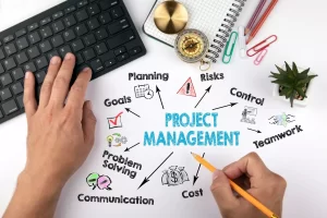 Best Online Project Management Course