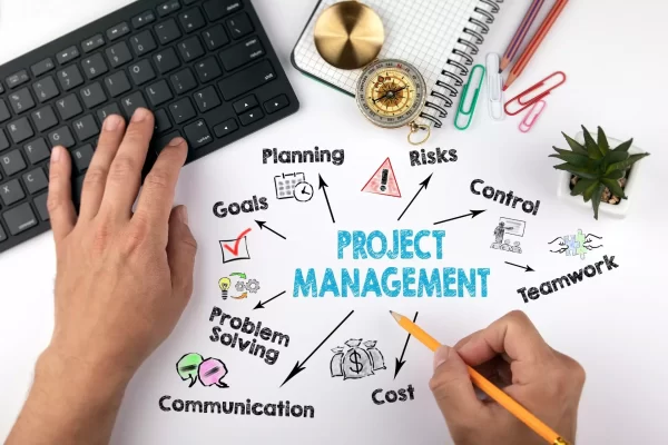 Best Online Project Management Course