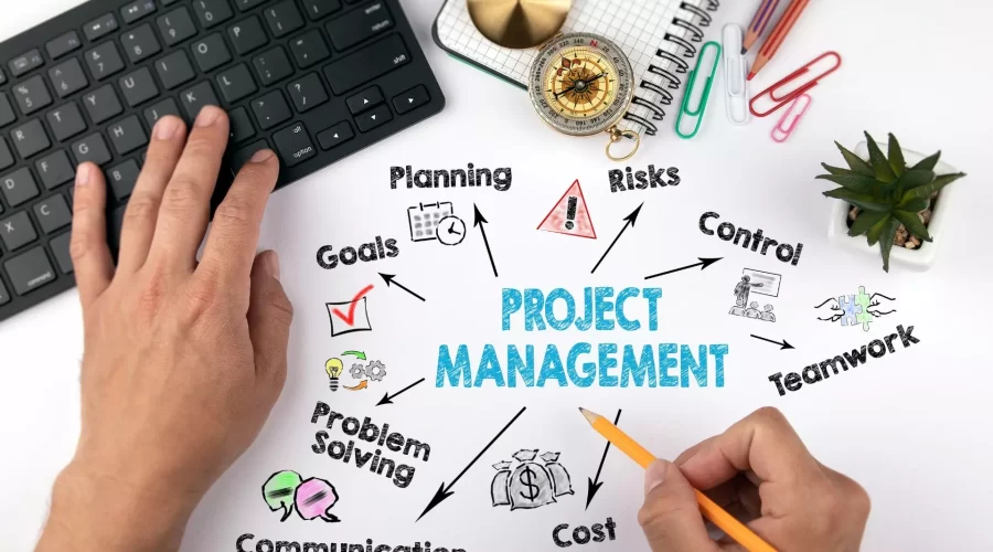 Best Online Project Management Course