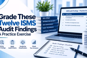 Grade These Twelve ISMS Audit Findings: A Practice Exercise