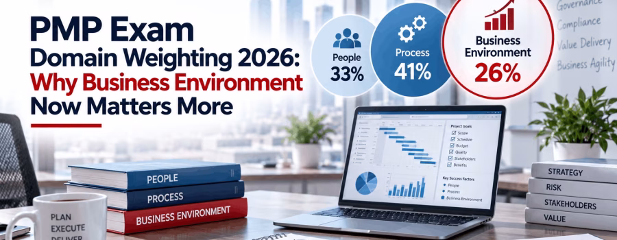 PMP Exam Domain Weighting 2026 Why Business Environment Now Matters More