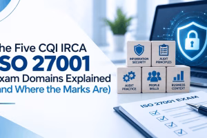 The Five CQI IRCA ISO 27001 Exam Domains Explained (and Where the Marks Are)